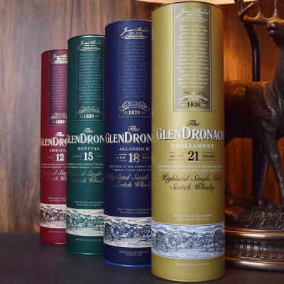 Popular Whisky Ages